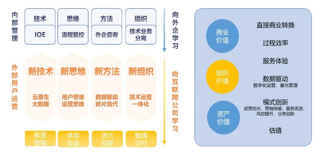 管家婆一码必中，详析数据原理_史诗IKV936.7版