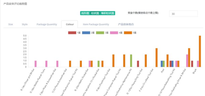 “2024澳新免费精准数据051，综合简易版KYQ212.8解析”