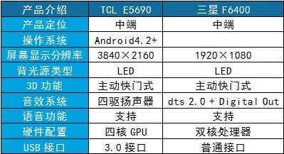 木制家具 第795页