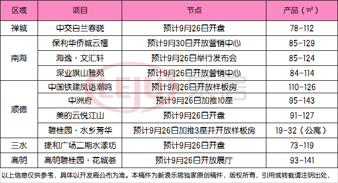 新澳天天开奖资料汇总：三中三详析，敏捷版VIK880.94综合评估