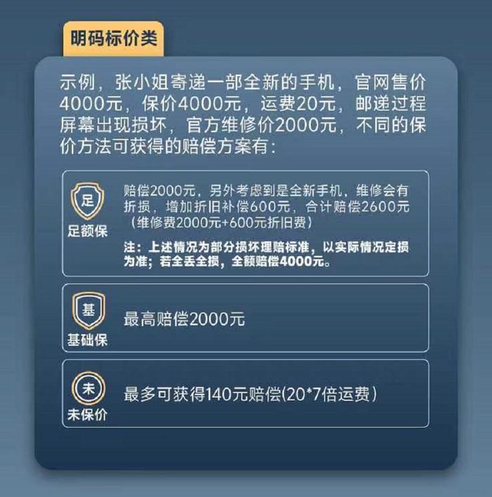 “免费精准管家婆7777788888，精选版XUP69.95防御解析”