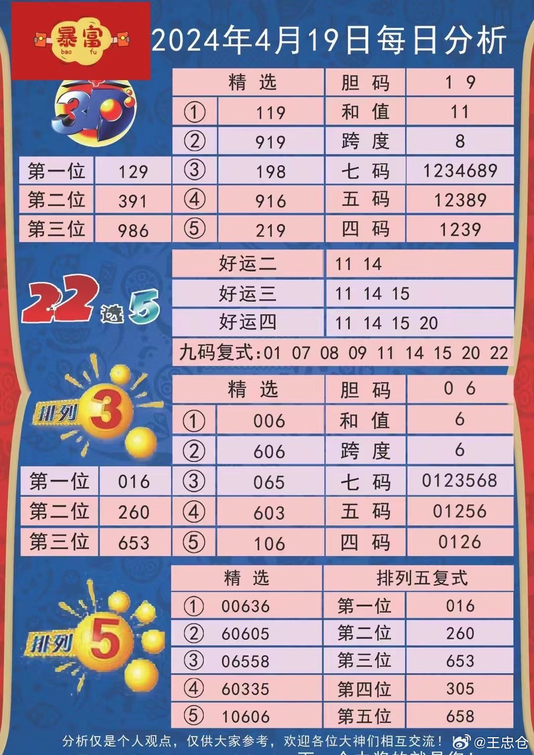 “2024澳门好彩大全53期每日揭晓，时代解析详尽_魂银版QGE453.14”