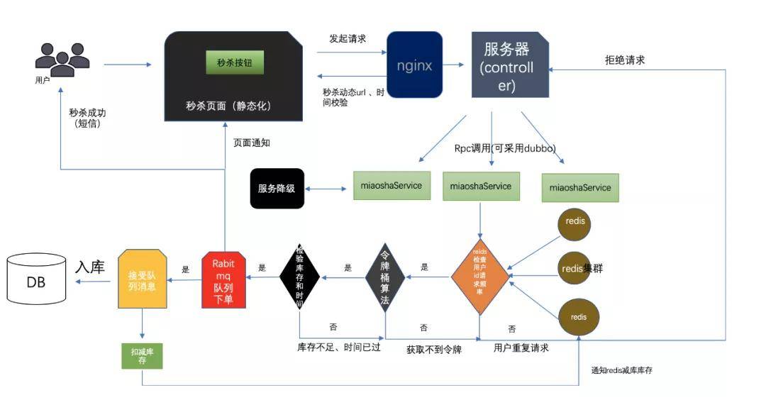 最精准新澳资讯平台，安全保障解析策略详解——PHA759.38未来版