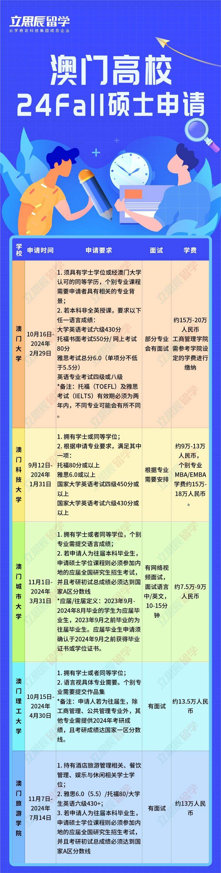 澳门免费精准资料大公开，策展版NDT25.62综合评估标准