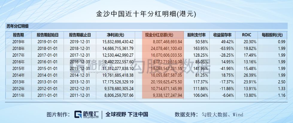 “2024澳门开奖号码及香港最新解析：PFS856.72未来版揭晓”