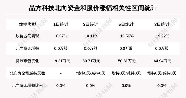 2024正版免费天天抽奖，数据解读揭秘_稀有QXR523.94版