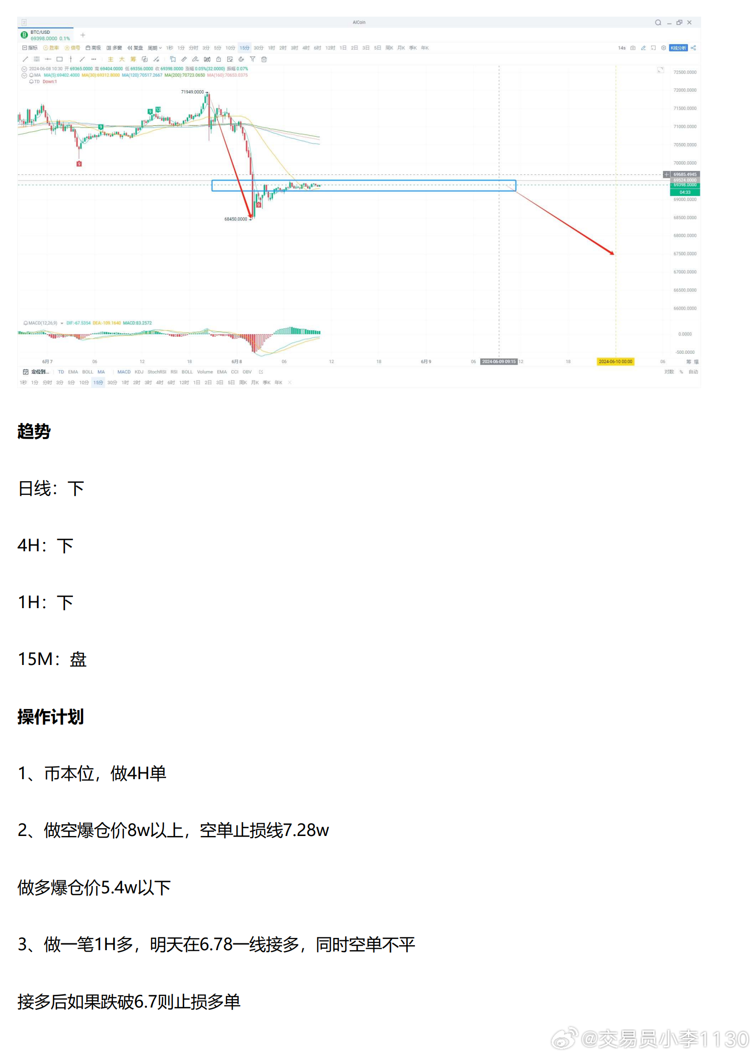 admin 第144页