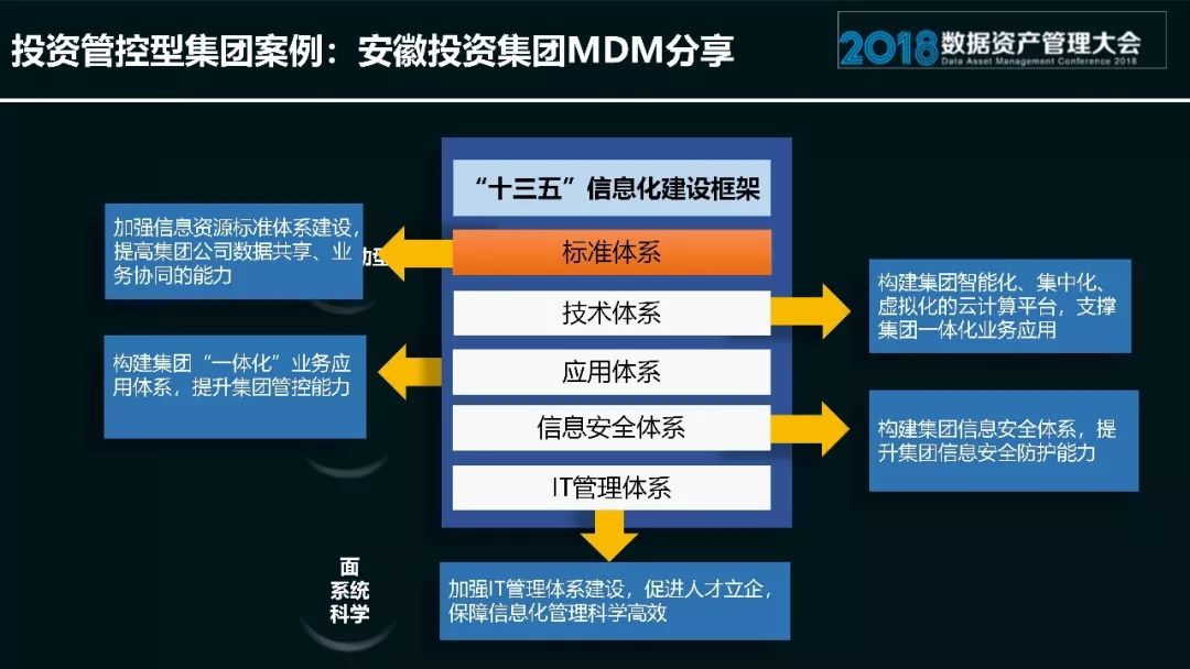 澳门独家精准数据秘籍：安全保障解析法_至尊TGQ271.6版