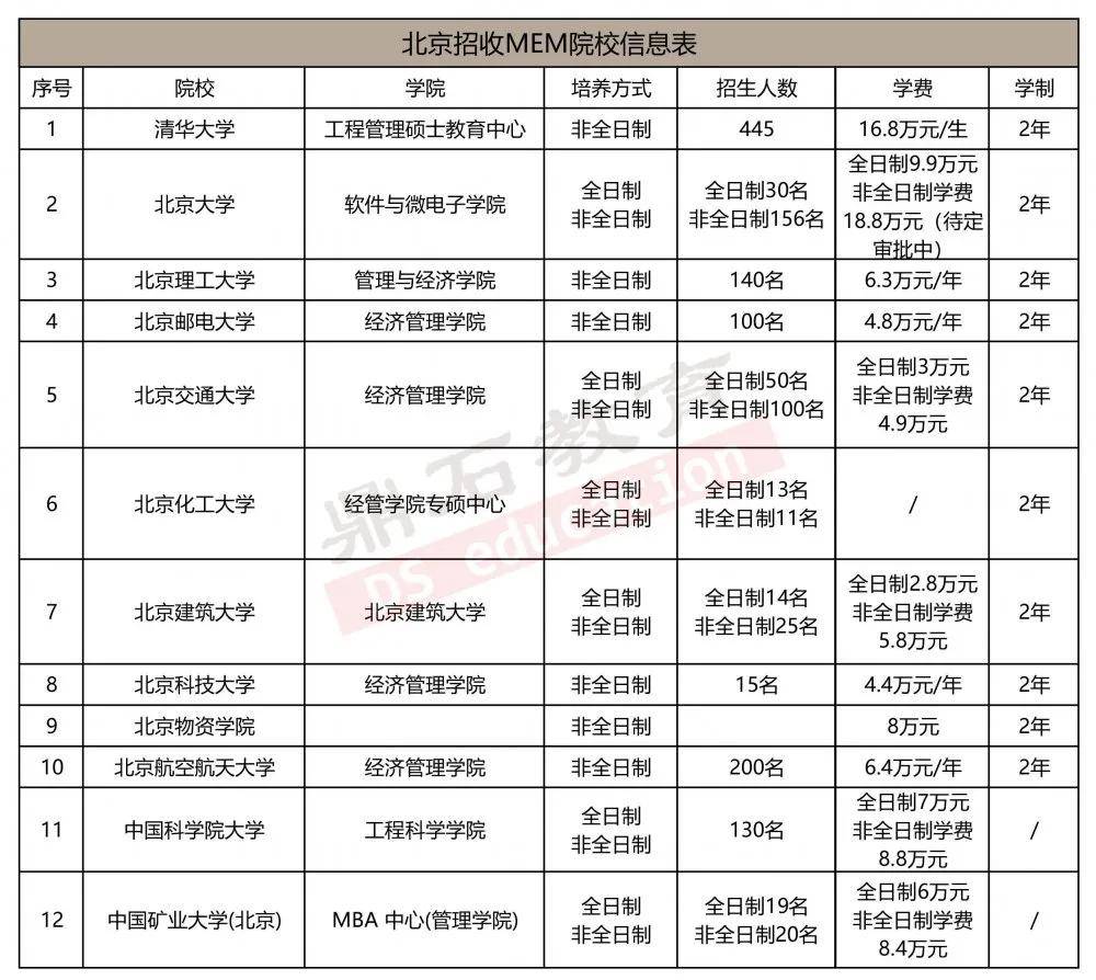 家具安装 第665页