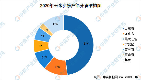 2024香港免费预测，详尽状况解析与评估——星耀版BOP614.81