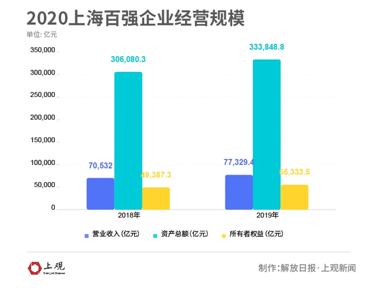 香港今晚预测一肖，数据分析揭秘_力量版VHT837.18