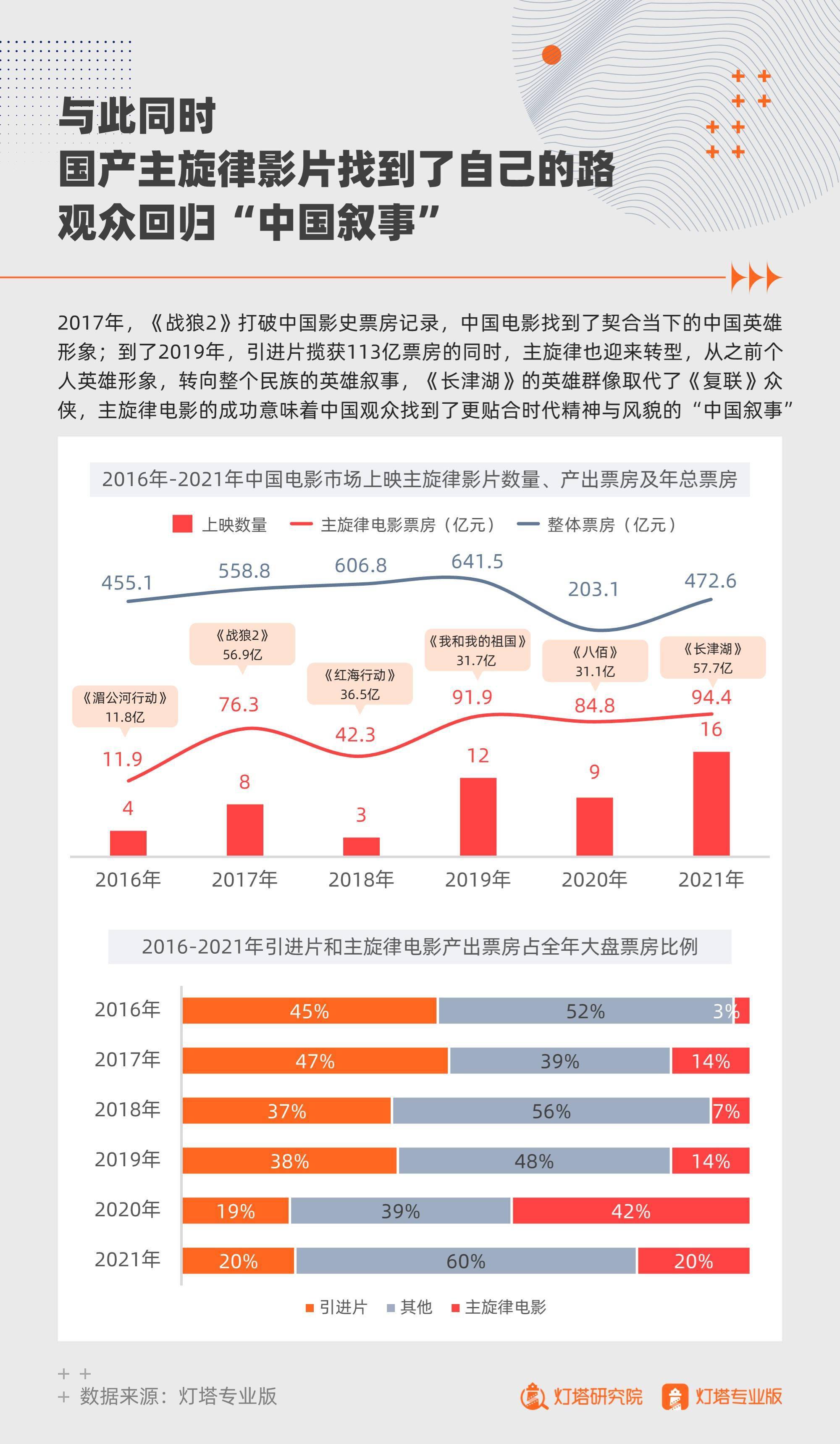 香港二四六资料精准发布，七天版HFZ417.61数据解析