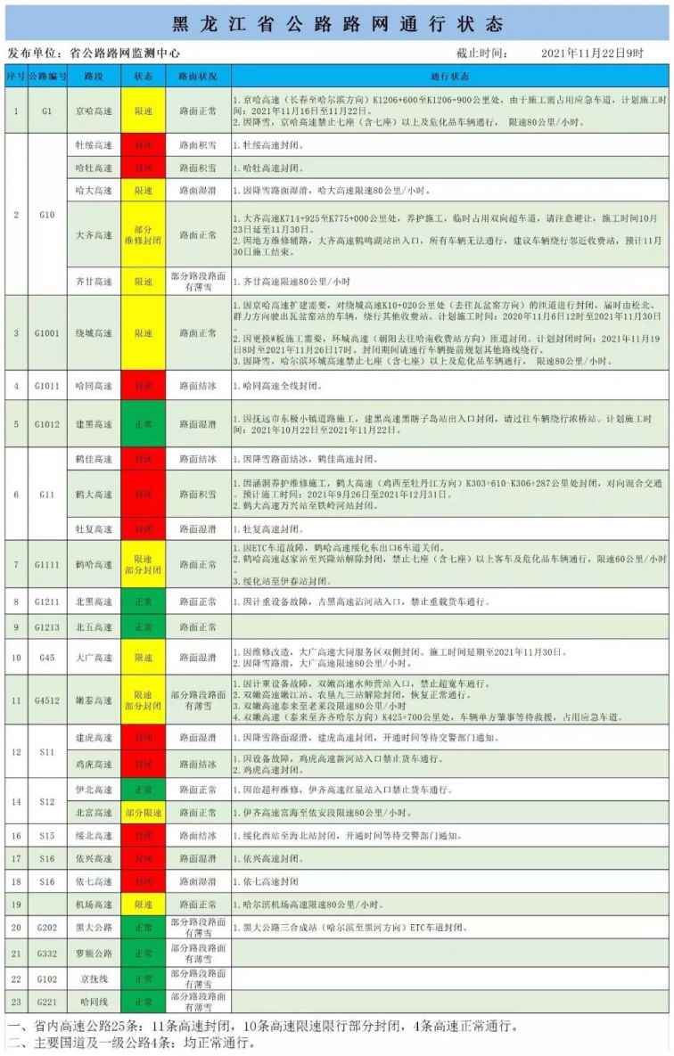 2024年澳门精准免费资料汇总，数据详述版UKG474.69