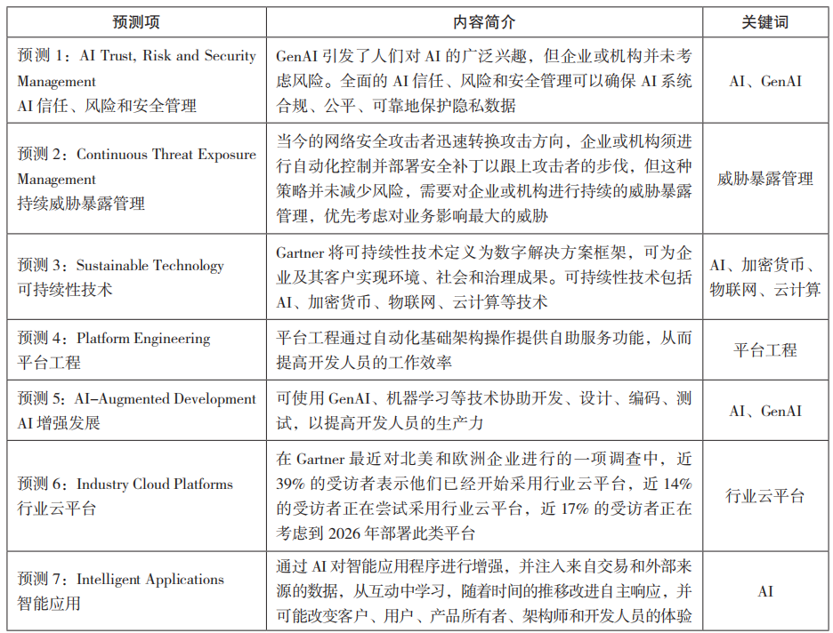 免费分享2024正版资料，EON162.96安全评估策略_付费版