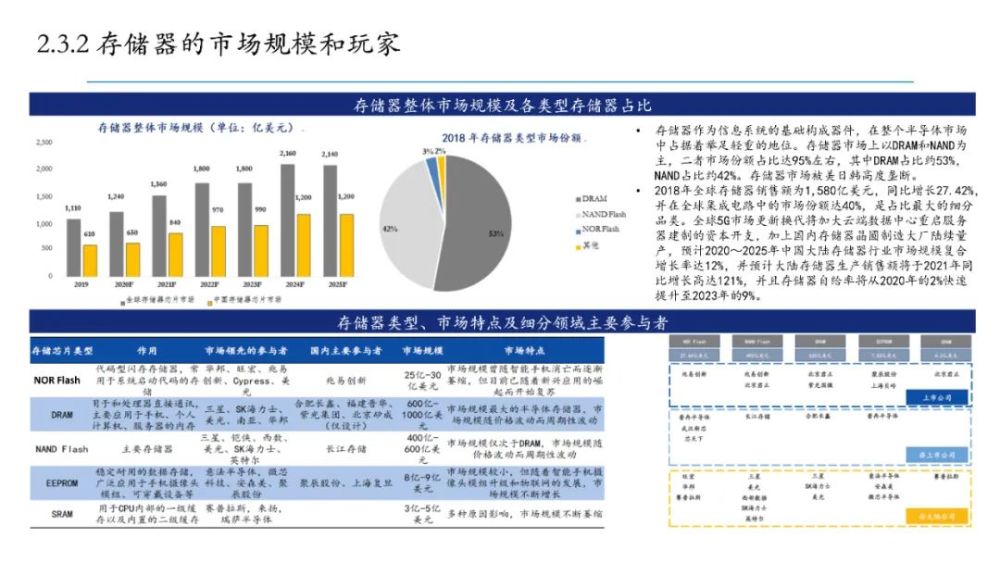 2024新奥开奖历程揭秘：DWC234.61盒装版方案深度剖析