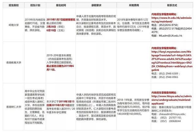 “二四六香港资料精准预测，三重保障策略解析——KCI256.52评估解读”