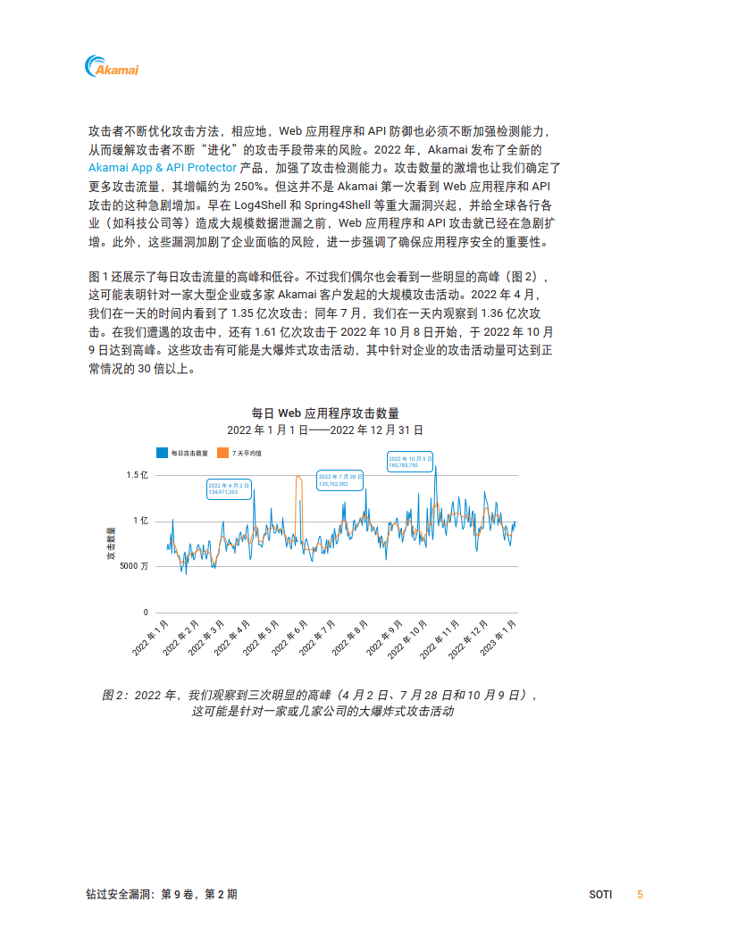 2024新澳资讯，安全评估策略：四喜UAX435.2版更新