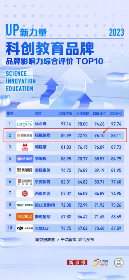 新澳资料库免费汇总，综合评价解析解答版YAR591.41