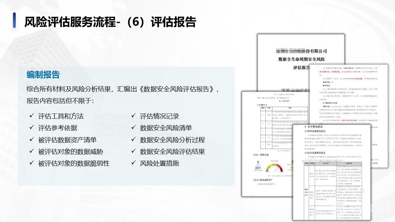 2024新版EHG550.45复刻资料包：精准正版，安全评估策略详析