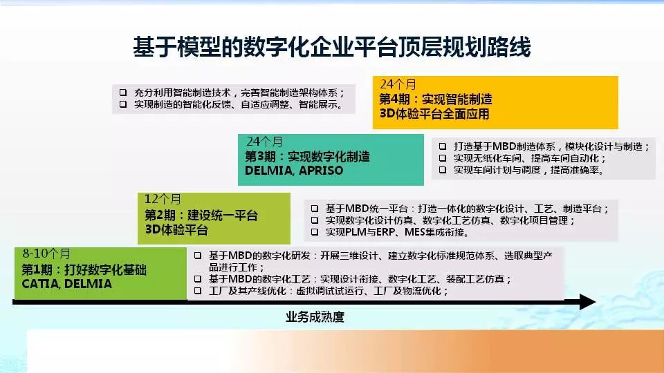 澳门精准资料免费获取及使用指南_亲和解读版HUR371.69