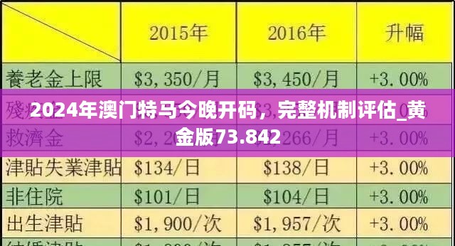 2024澳门特马直播今夜启动，最新规则解读_精简版JXZ259.11