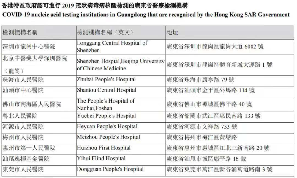 2024香港正版资料免费获取：薄荷版RTN734.01资源策略详解