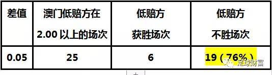 澳门精准一码挂牌解析：综合判断与最佳方案SUG820.44