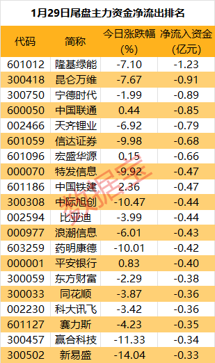 白小姐今晚特马预测精准，最新规则解读版：XRP893.61