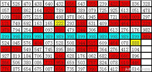 “246天天好彩944cc安全评估方案：高效版WUS524.01策略解析”