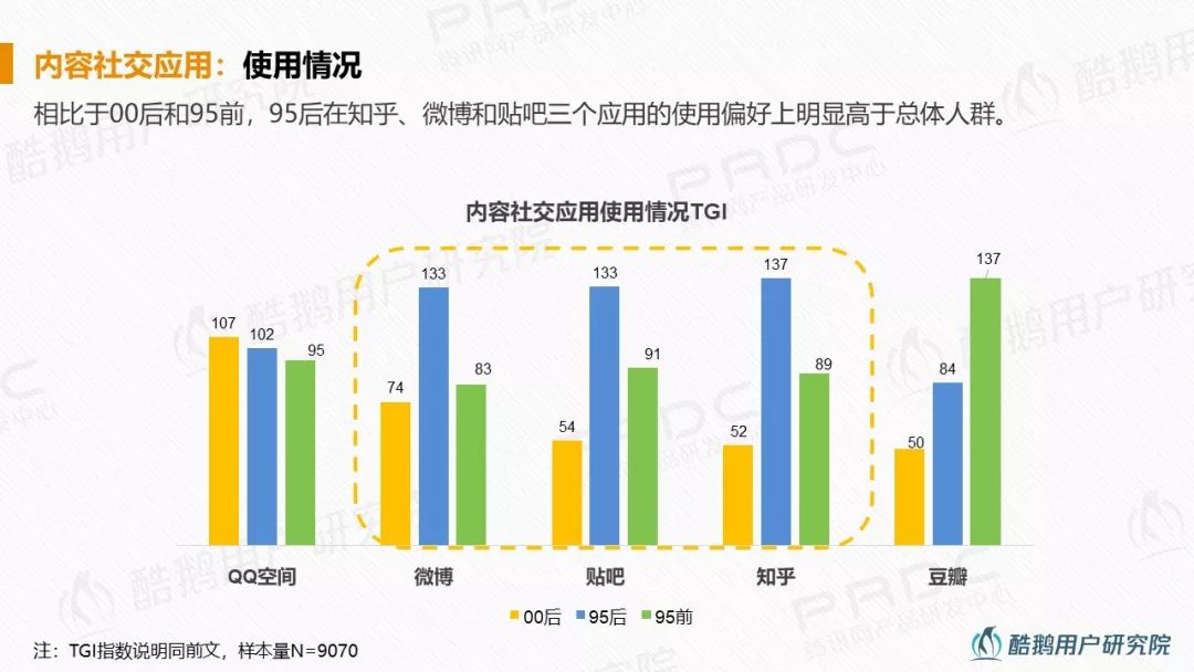 香港二四六资料精准预测，社交版HDP215.85安全评估方法