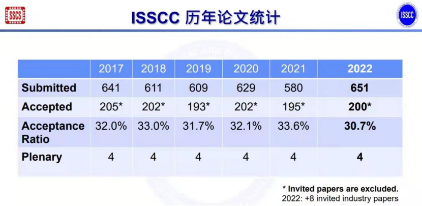 2024澳门开奖资讯，时代资料解读：官方可靠版ZOV766.1