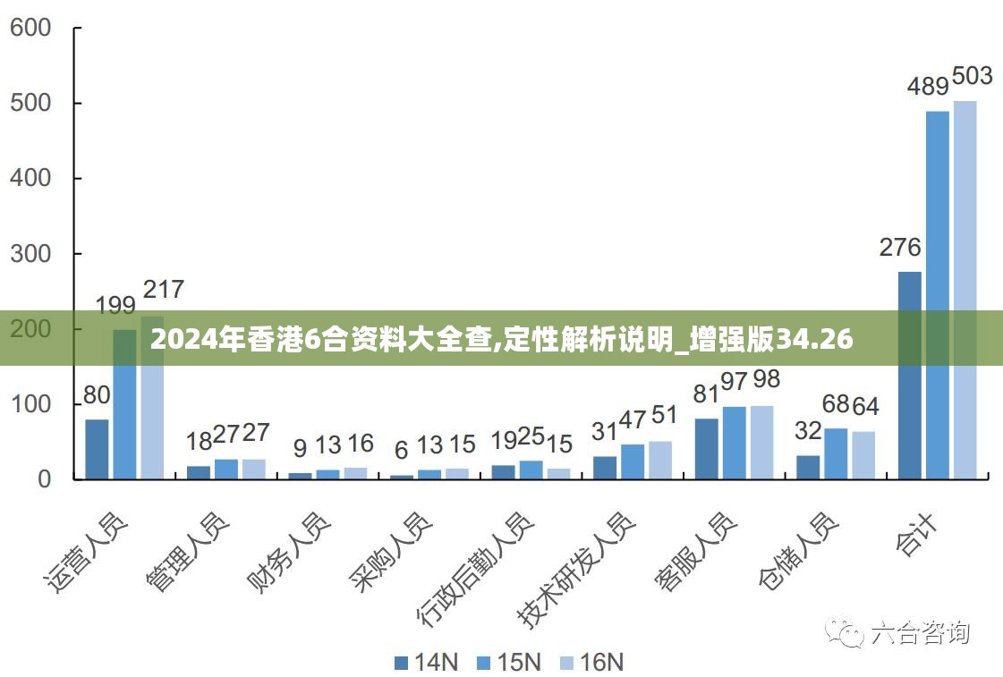 自产自销 第665页