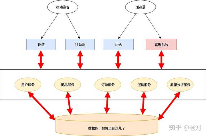 BXJ354.98活版详解：7777788888精准管家婆数据资料应用指南