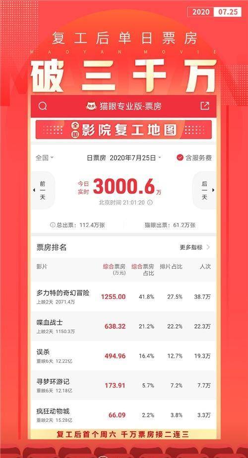 今日管家婆一票一码100%准确，揭晓赢家成果_大师版DHZ412.78