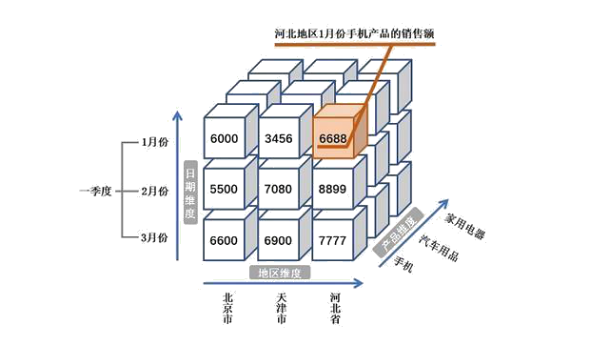 香港高精度100%肖一肖预测，安全设计策略详析：企业版JLF659.46