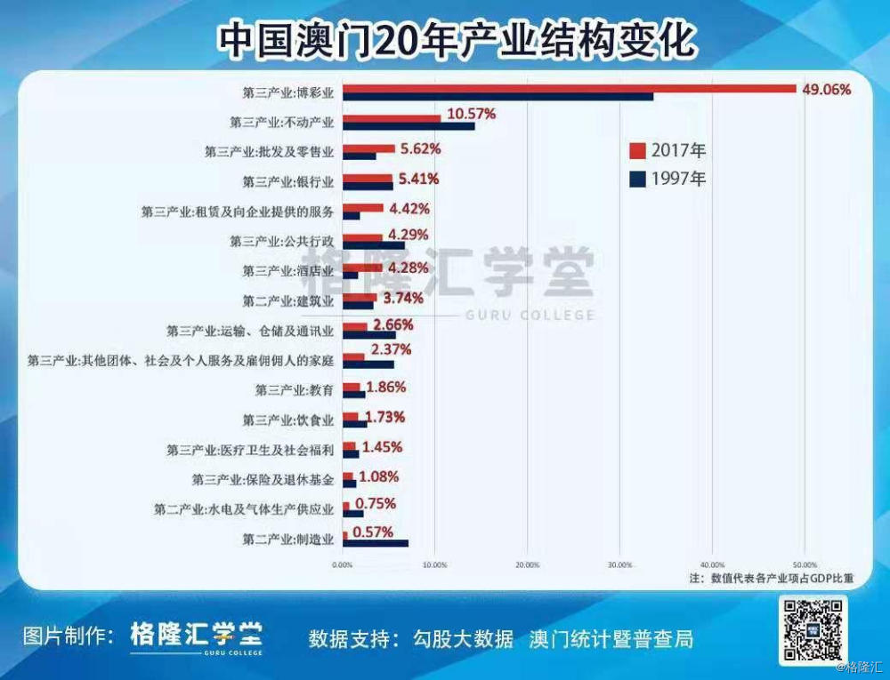 澳门精准龙门蚕数据详尽解读_兼容SRJ75.7版