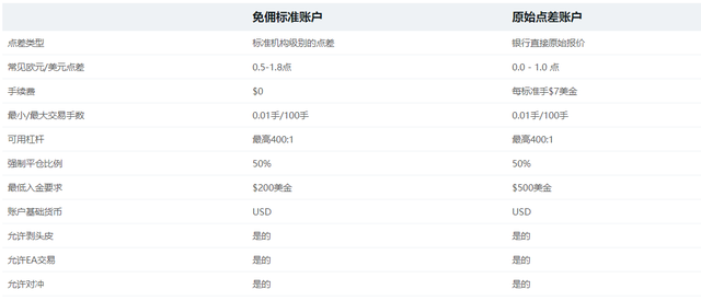 2024澳新资料宝典：深度解析精选版 ZYK285.14