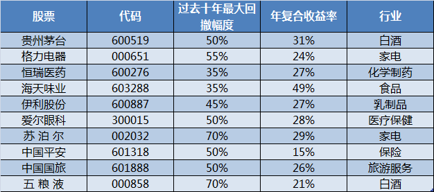 2024澳门特马开奖结果138期解读：安全策略及LXW854.73版设计分析