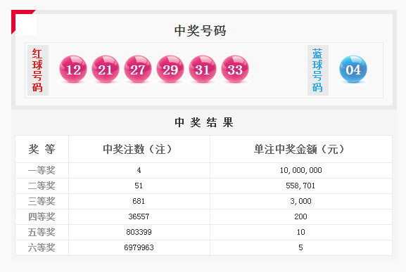 “2024澳门每日开奖好彩资料集锦第53期，安全评估策略定版HKF693.78”