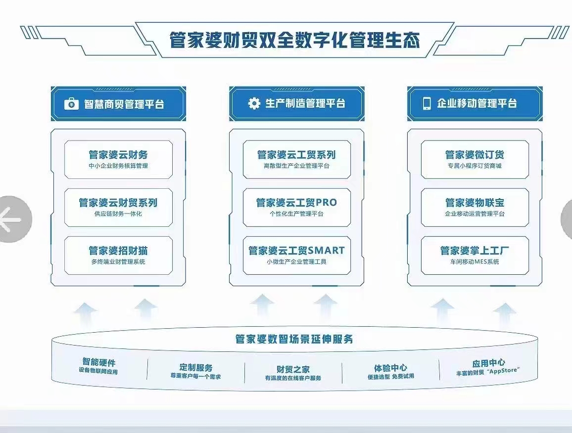 新奥门特免费资源汇编：管家婆安全策略揭秘与和谐版RPA366.22解析