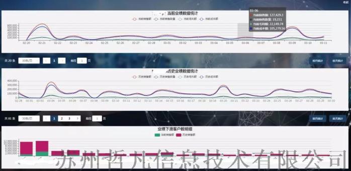 智慧管家婆大联盟特色解析：NST213.43版综合评估与智慧分析