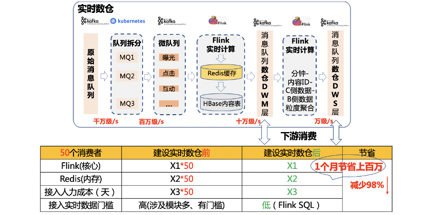 ISY922.68预言版：详尽一码一肖数据解析及落实资料