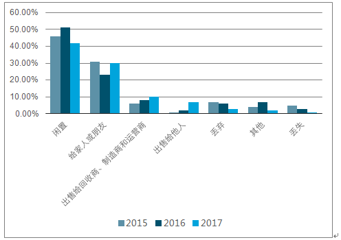 2024年今晚澳门新开奖结果发布，安全评估策略方案-个人版ODS705.26