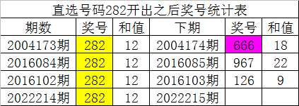 白小姐今晚预测特马必中，数据详析确保准确_终极版XVF67.83