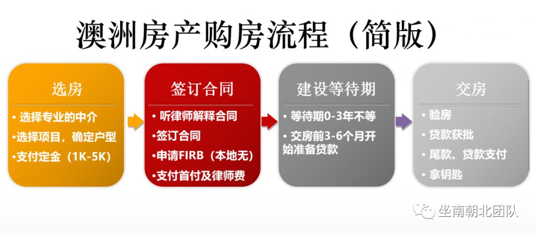 新澳7777788888决策资料执行_移动版LRF338.85