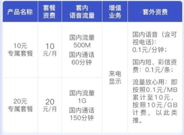 展爱 第142页