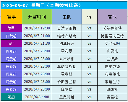 2024澳门好彩天天开奖65期详解，精准数据解析版PUS874.06