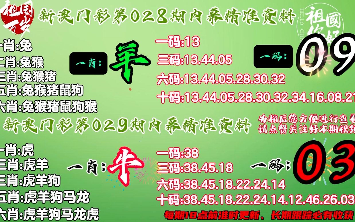 香港今宵必出一肖，资料确认_初版SUD892.09