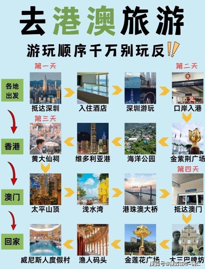 新奥门正版资料库免费旅游团攻略，热门图库解答揭秘_PXM518.76