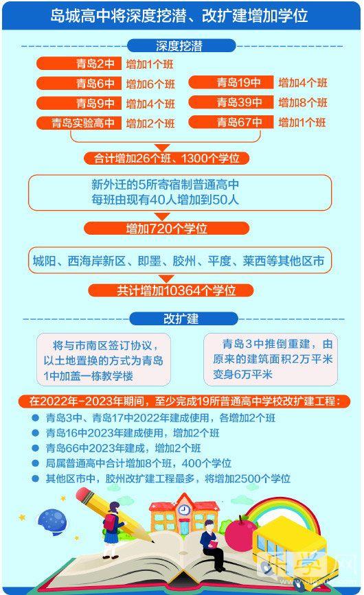 管家婆独中一码百发百中青岛攻略，深度解析版IYD820.91